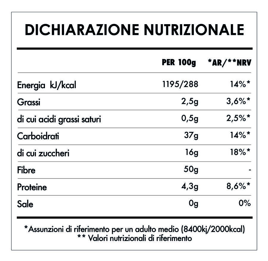 Tabela Nutricional - Fibra di mela